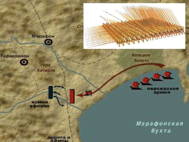 Какая платеи. Битва при Платеях на карте древней Греции. Битва при Платеях в древней Греции. Битва при Платеях схема. Ход битвы при Платеях.