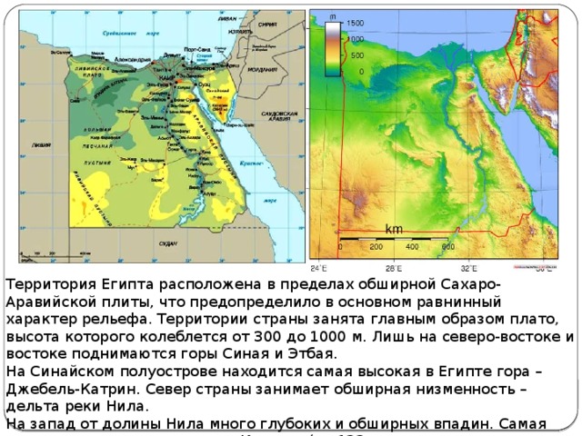 География 7 египет