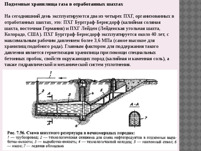 Строительство скважин для подземных хранилищ газа