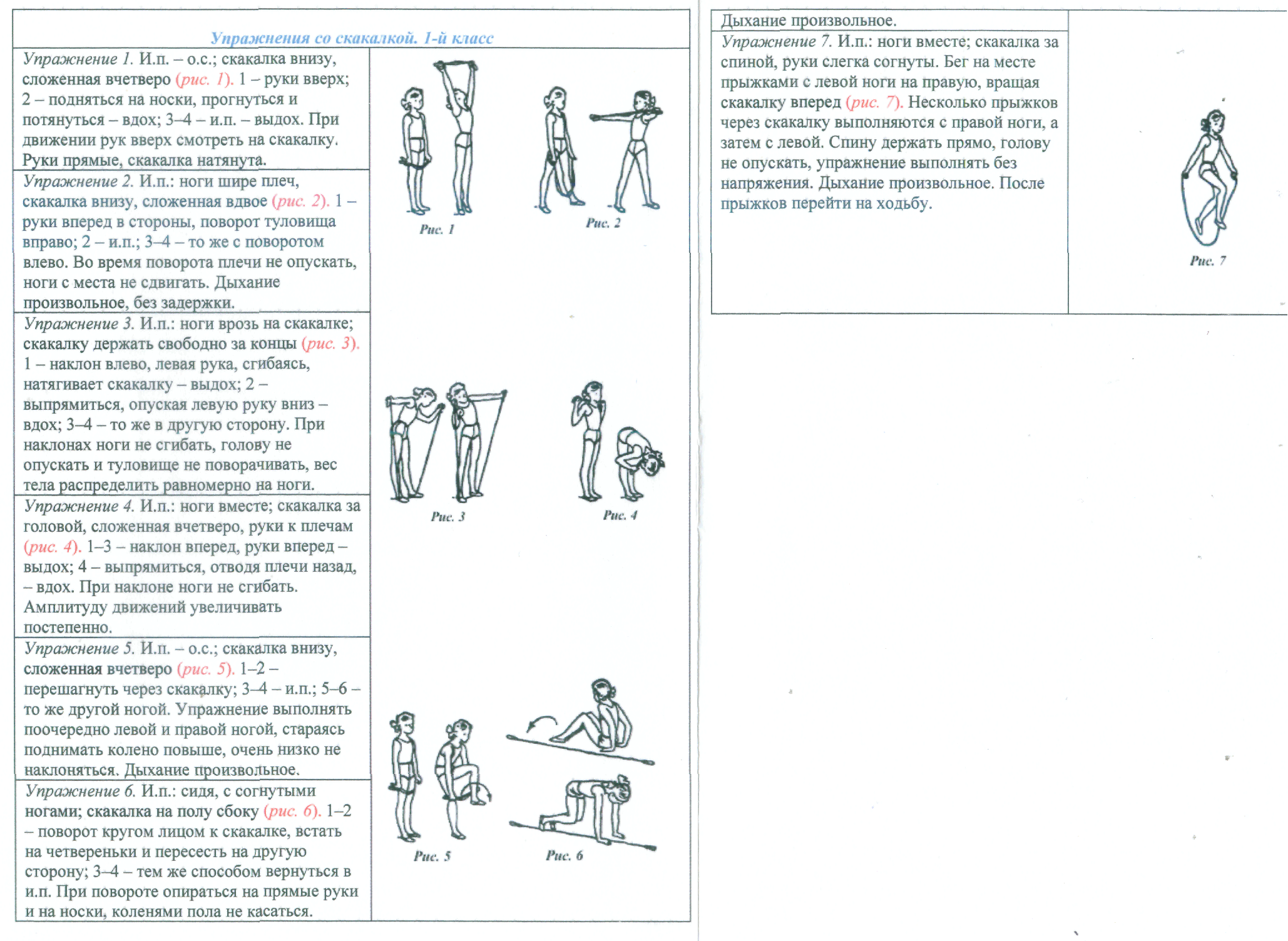Конспект упражнения. Комплекс ору со скакалкой 6 класс физкультура. Упражнение со скакалкой по физкультуре для школьников. Комплекс ору с гимнастической скакалкой. Комплекс ору со скакалкой с картинками.
