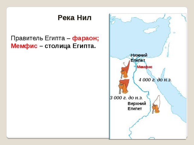 Мемфис египет карта