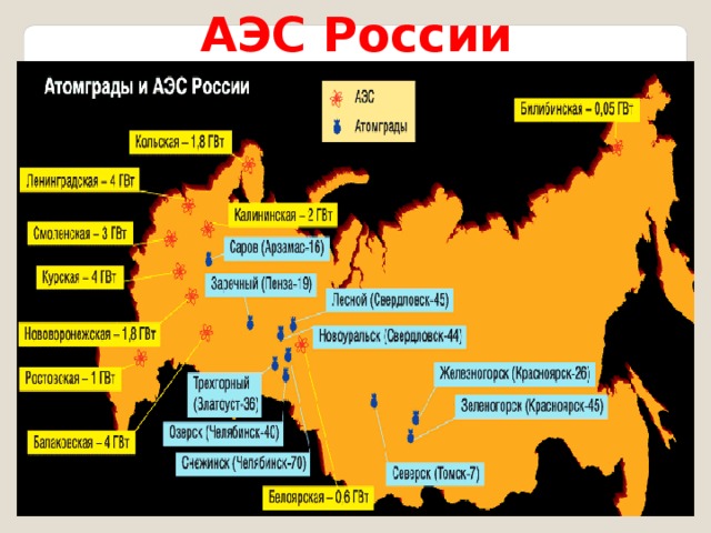Какая крупнейшая аэс россии. Крупные станции АЭС В России. Атомные станции в мире на карте. Атомные станции России на карте.