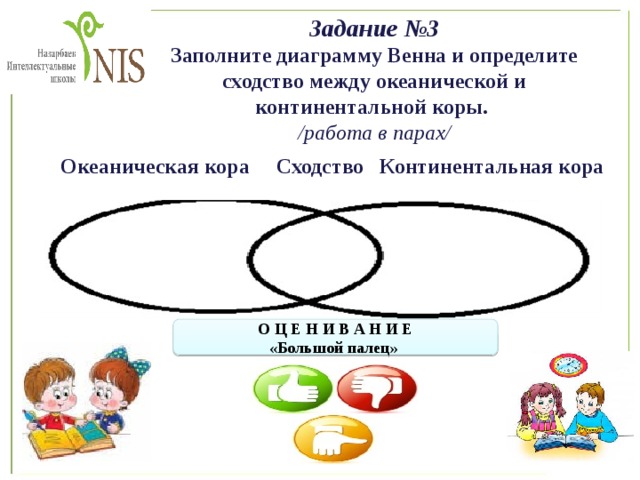 Задание №3 Заполните диаграмму Венна и определите сходство между океанической и континентальной коры. /работа в парах/ Океаническая кора Сходство Континентальная кора  О Ц Е Н И В А Н И Е «Большой палец» 