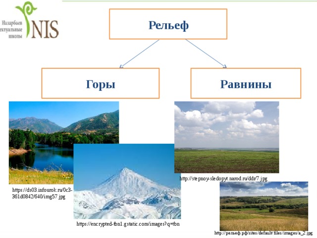 Картины где описываются горы и равнины