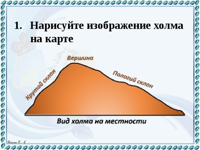 Высота холма на карте