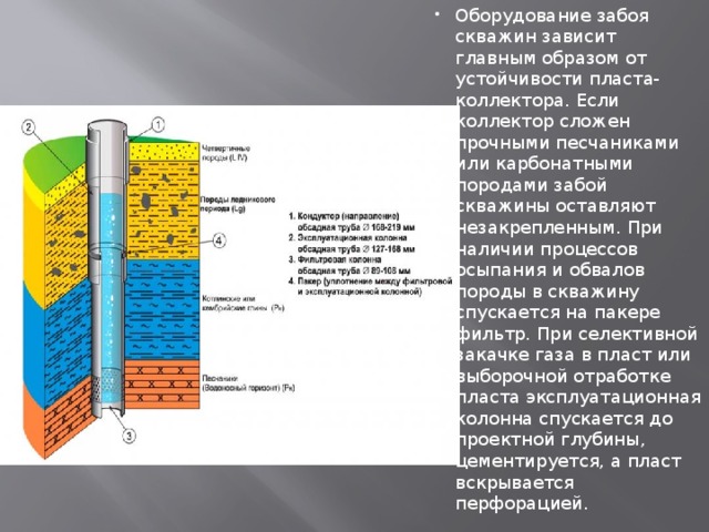 Типовые конструкции забоев скважин схемы