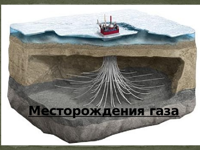 Месторождения газа 
