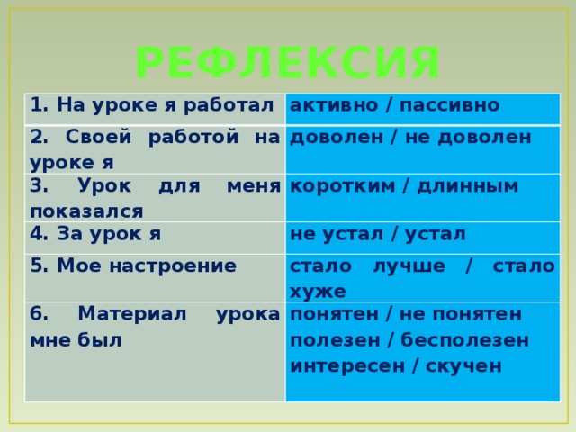 РЕФЛЕКСИЯ 1. На уроке я работал активно / пассивно 2. Своей работой на уроке я доволен / не доволен 3. Урок для меня показался коротким / длинным 4. За урок я не устал / устал 5. Мое настроение стало лучше / стало хуже 6. Материал урока мне был понятен / не понятен полезен / бесполезен интересен / скучен