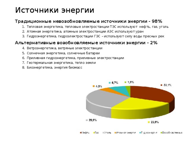 Традиционные источники. Традиционные источники энергии. Традиционные невозобновляемые источники энергии. Источники энергии диаграмма. Традиционные и альтернативные источники энергии.