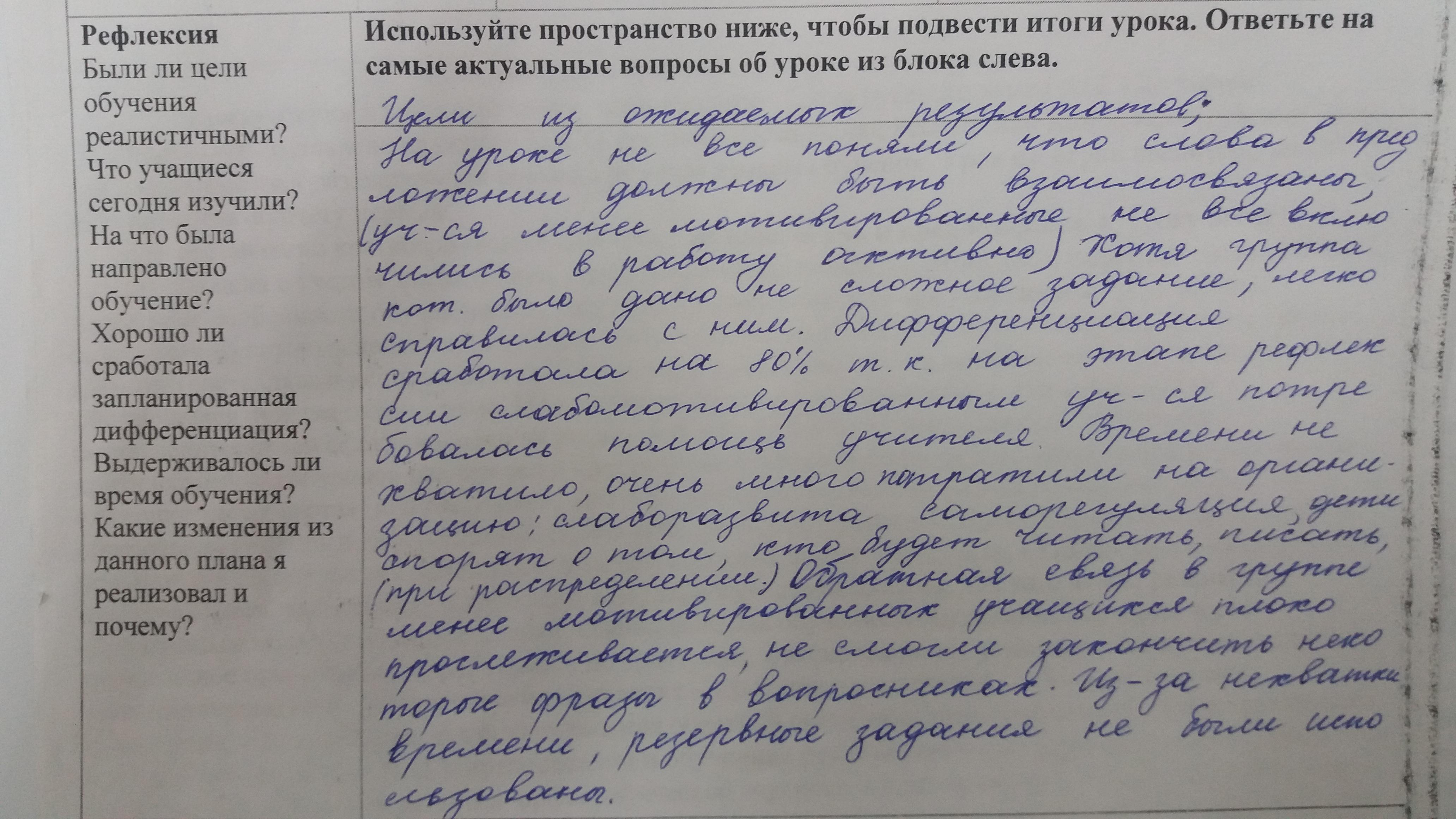 Рефлексивный анализ практики 1 проделанная работа 2 соответствие индивидуальному плану