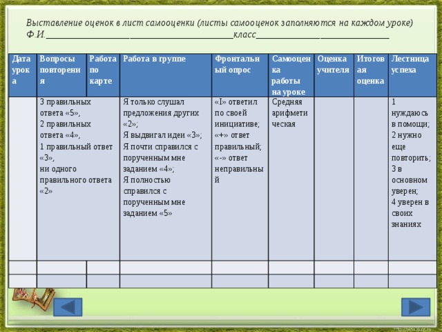 Горы южной сибири геологическое строение и рельеф презентация