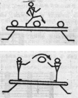 Ходьба по гимнастической скамейке перешагивание через мячи
