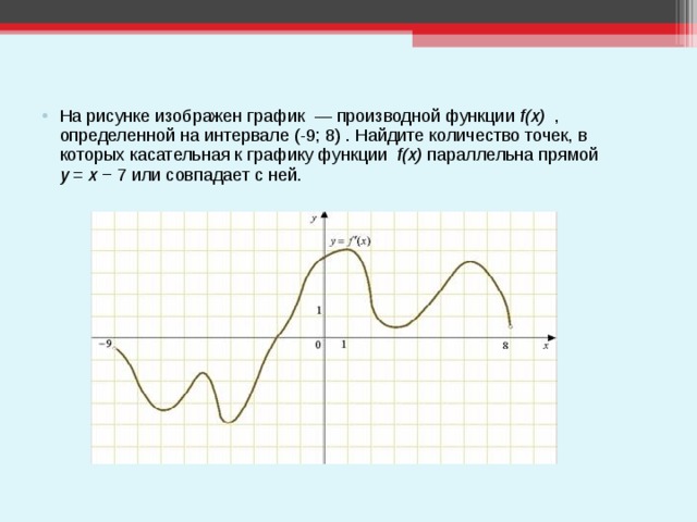 На рисунке изображен график функции f x определенный на интервале 8 4