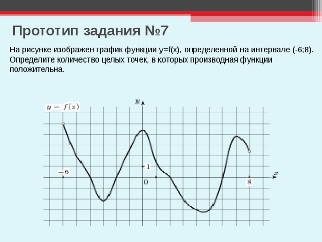 Прототип задания №7  На рисунке изображен график функции y=f(x), определенной на интервале (-6;8). Определите количество целых точек, в которых производная функции положительна . 