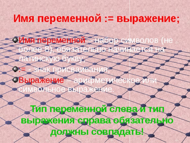 Выражение = имя_переменной.