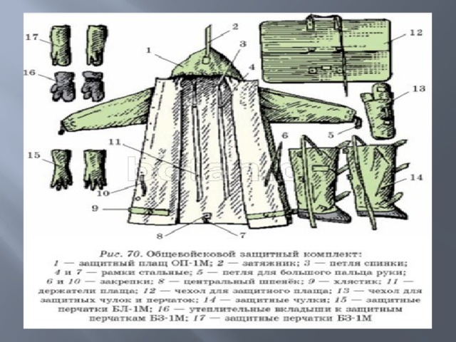 Рисунок озк костюм