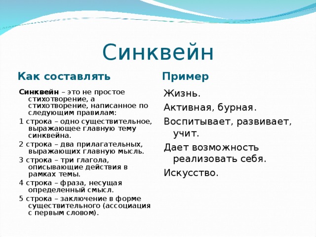 Что такое синквейн по литературе. Образец написания синквейна. Синквейн как составить примеры. Составить синквейн примеры. Как составить скин Вейн.