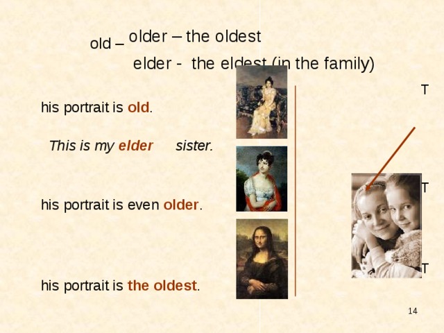 Oldest eldest различия. Older Elder степени сравнения. Old older the oldest таблица. Old-older-the oldest правило. Elder older wordwall
