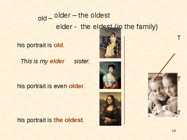 Mary s older elder. Oldest eldest различия. Older Elder степени сравнения. Old older the oldest таблица. Old-older-the oldest правило.