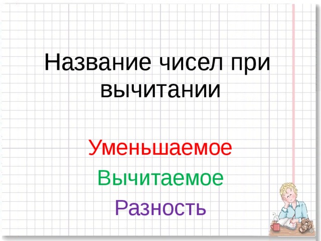 Название чисел при  вычитании Уменьшаемое Вычитаемое Разность 