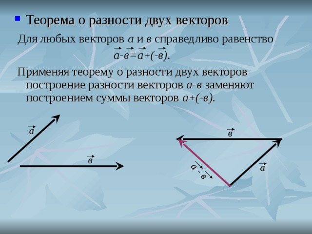 Вектор а без маски. Теорема о разности векторов. Теорема о разности двух векторов. Вектор разности двух векторов. Разность двух векторов.