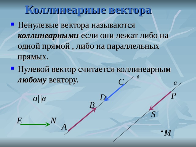 Сколько пар ненулевых коллинеарных векторов изображено на рисунке