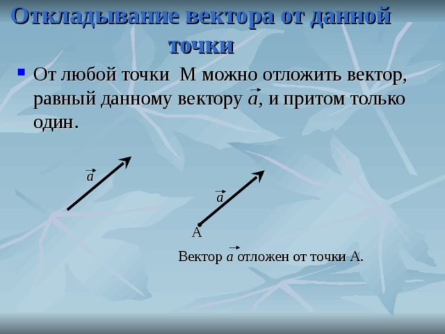 Вектор равный данному. Откладывание вектора от данной точки. Отложить вектор от точки. От любой точки можно отложить вектор равный данному.