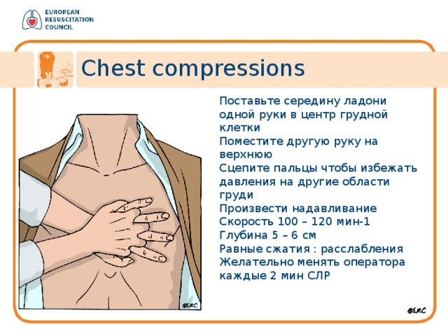 acls chest compression fraction