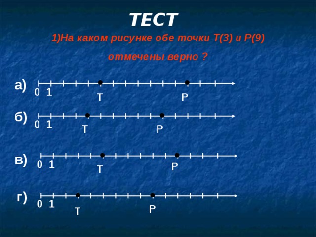 Координатный луч 5 класс презентация