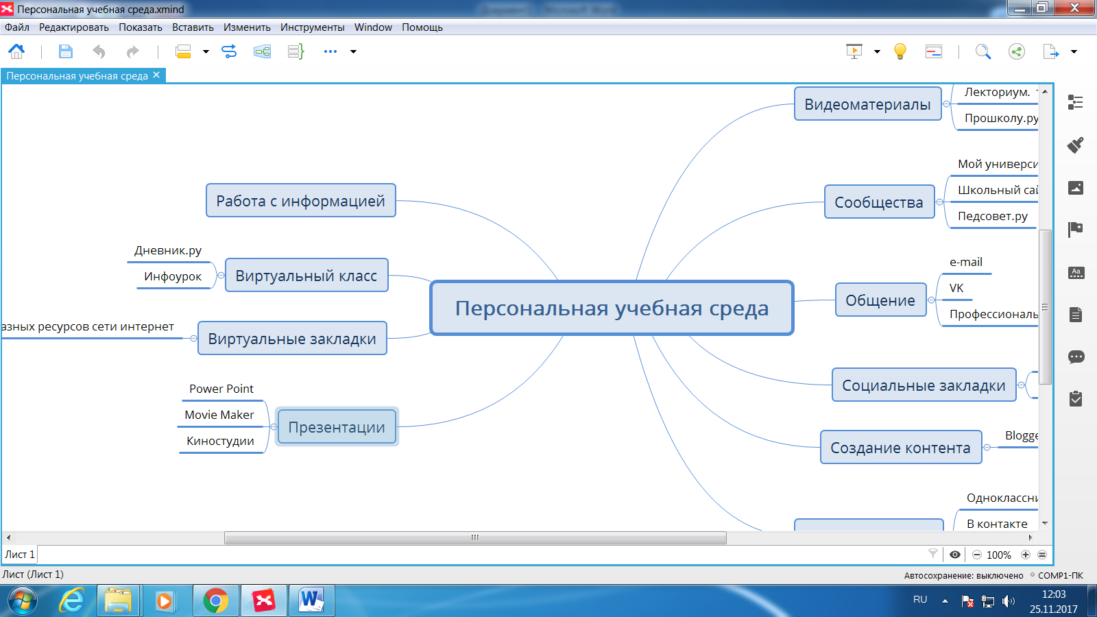 Среда педагог