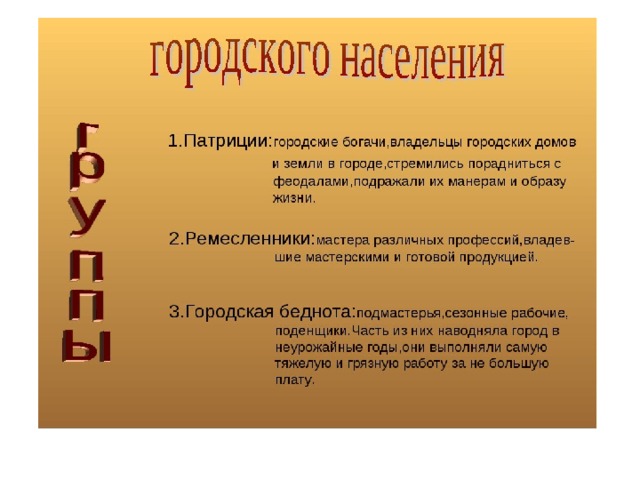 Какую роль играли города. Патрициат в средневековье. Патриции в средневековом городе. Патрициат в средневековом городе. Патриции это в истории 6 класс.