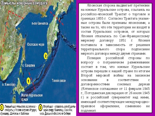 Территориальные споры японии. Курильские острова спорные острова. Курильские острова граница России и Японии. Спор о Курильских островах России и Японии. Курильские острова территория России на карте.