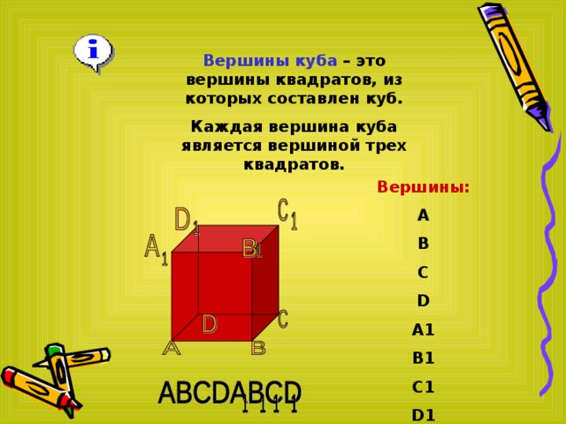 Вершины куба – это вершины квадратов, из которых составлен куб. Каждая вершина куба является вершиной трех квадратов. Вершины: A B C D A1 B1 C1 D1 