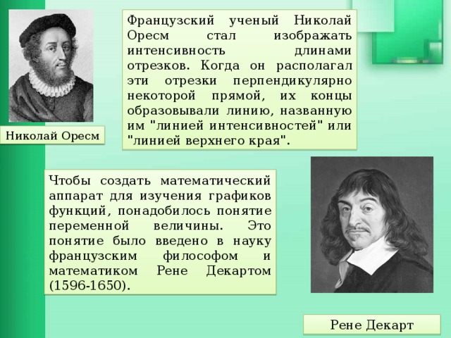 Стали изображать. Французский математик Никола Оресм. Николай Оресм. Французский ученый Николай Оресм фото. Николай Оресм стал изображать интенсивность длинами отрезков.