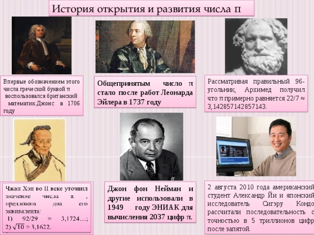История открытия и развития числа π Рассматривая правильный 96-угольник, Архимед получил что π примерно равняется 22/7 ≈ 3,142857142857143. Впервые обозначением этого числа греческой буквой π  воспользовался британский  математик Джонс  в 1706 году   Общепринятым число π стало после работ Леонарда Эйлера в 1737 году 2 августа 2010 года американский студент Александр Йи и японский исследователь Сигэру Кондо рассчитали последовательность с точностью в 5 триллионов цифр после запятой. Чжан Хэн во II веке уточнил значение числа π , предложив два его эквивалента:   Джон фон Нейман и другие использовали в 1949 году ЭНИАК для вычисления 2037 цифр π.  1) 92/29 ≈ 3,1724…; 2)  ≈ 3,1622.