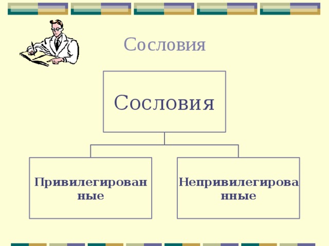 Основные сословия