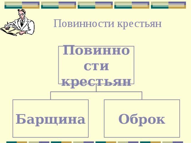 Составьте схему повинности средневековых крестьян