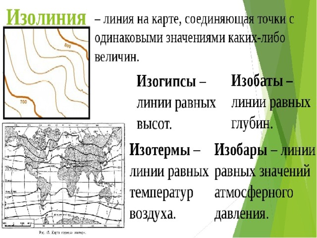 Условная линия на плане соединяющая точки с одинаковой высотой над уровнем моря это