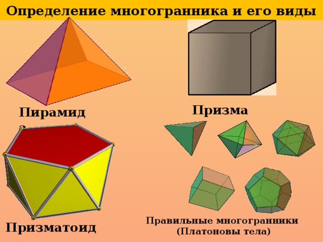 Правильные многогранники призма