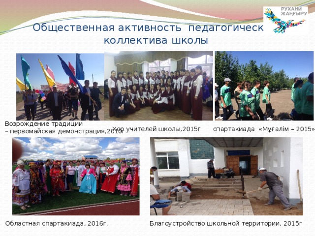 Общественная активность педагогического коллектива школы Возрождение традиции – первомайская демонстрация,2010г Хор учителей школы,2015г спартакиада «Мұғалім – 2015» Областная спартакиада, 2016г. Благоустройство школьной территории, 2015г 