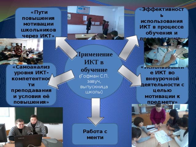 « Эффективность использования ИКТ в процессе обучения и преподавания»  «Пути повышения мотивации школьников через ИКТ»  Применение ИКТ в обучение ( Гофман С.П. завуч, выпускница школы)  «Самоанализ уровня ИКТ- компетентности преподавания и условия её повышения» «Использование ИКТ во внеурочной деятельности с целью мотивации к предмету» Работа с менти 