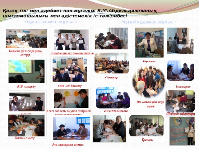 Қазақ тілі мен әдебиет пән мұғалімі К.М.Абдильдинованың шығармашылығы мен әдістемелік іс-тәжірибесі Оқушылармен жұмыс : Мұғалімдермен жұмыс : Білім беру тәсілдерінің өзгеруі Көшбасшылар бағалау парағы  Өзін -өзі бағалау АТК қолдану  - Келесі сабақты оқушы пікірімен  санасып жоспарлау Диалог  Топтық оқыту Ата-аналармен жұмыс 2 