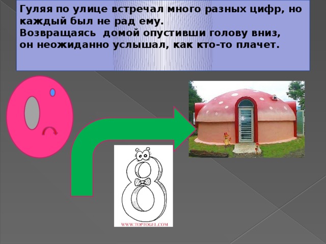 Проект математические сказки 3 класс презентация школа россии