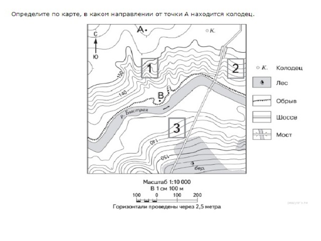 В каком направлении от колодца находится мост. Определите по карте, в каком направлении. Определите в каком направлении от точки а находится колодец. В каком направлении течет река быстрая. Определите на карте в каком направлении от точки.