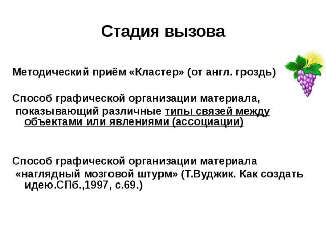Стадия вызова  Методический приём «Кластер» (от англ. гроздь)  Способ графической организации материала,  показывающий различные типы связей между объектами или явлениями (ассоциации)   Способ графической организации материала  «наглядный мозговой штурм» (Т.Вуджик. Как создать идею.СПб.,1997, с.69.)  
