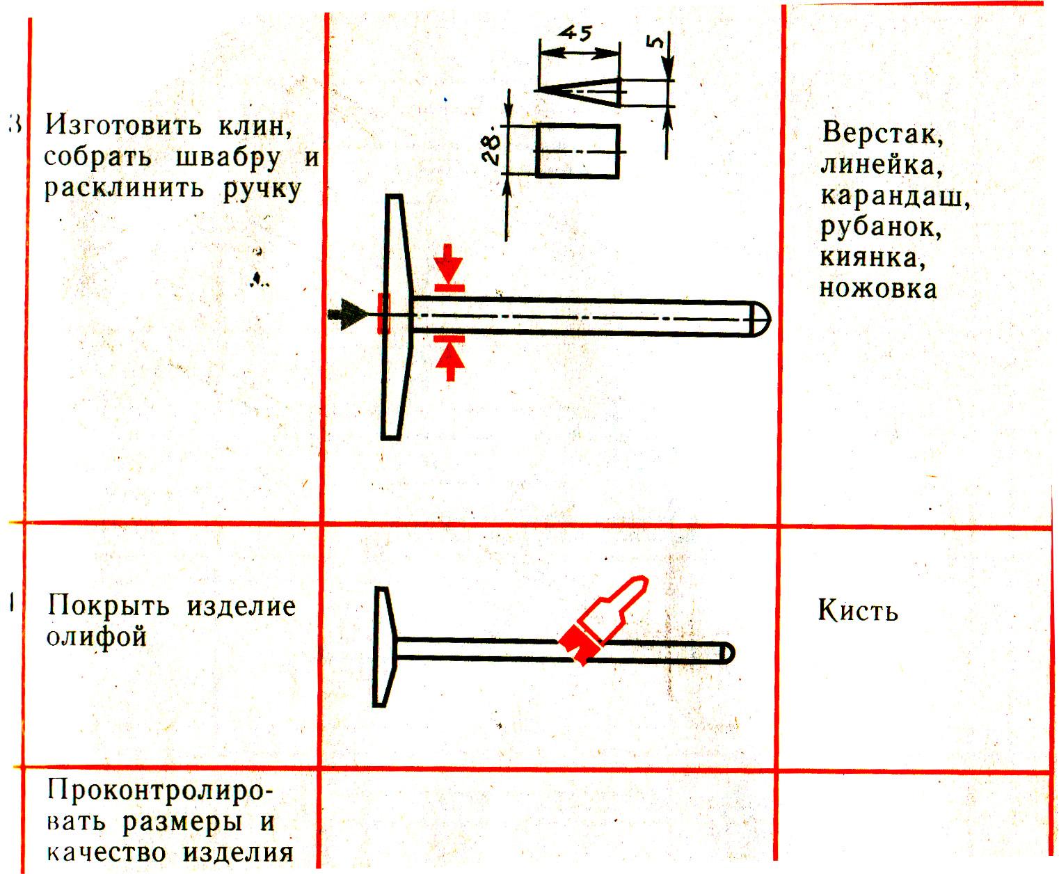 Чертеж деревянной швабры