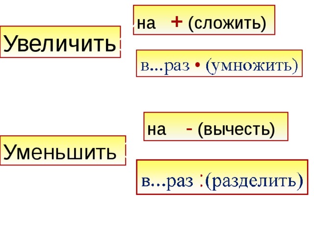 Задачи на увеличение и уменьшение в несколько раз 2 класс презентация