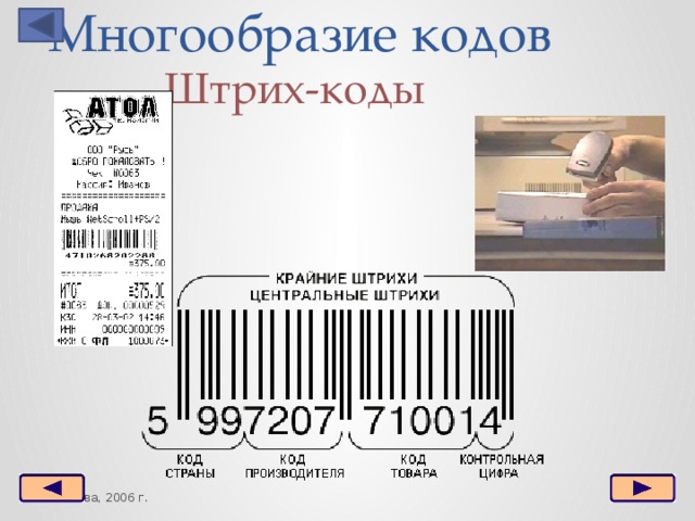 Штрих код 5. Таблица расшифровки штрих кодов. Код изготовителя. Коды изготовителей штрих код. Штрих код Бельгии.