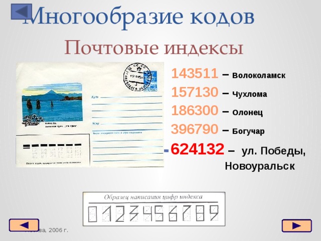 Рабочие почтовые индексы. Почтовый индекс. Почтовый. Индекс почта. Почтовый индекс почты.