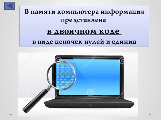 В памяти компьютера информация представлена в двоичном коде в виде цепочек нулей и единиц